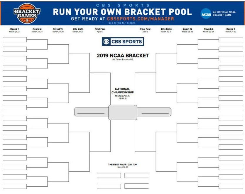 Fillable NCAA Tournament Bracket for March Madness 2019