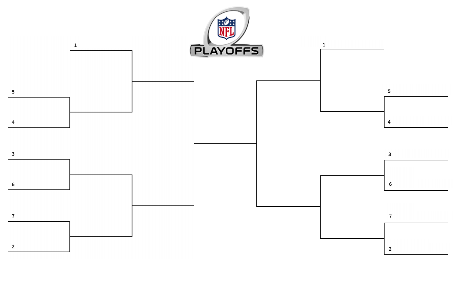 Printable Nfl Bracket Customize And Print Printable Nfl Bracket Customize And Print