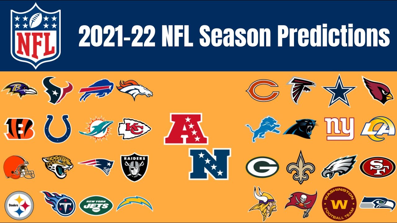 Printable NFL Playoff schedule for the 2021-22 post season - Interbasket