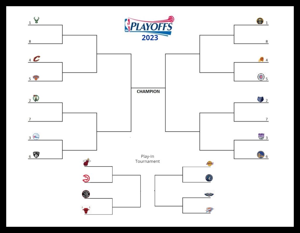 Fillable 2023 NFL Playoff Bracket - Download and Print for the Conference  Championships