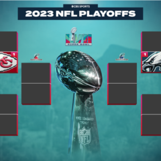 Printable NFL Playoff bracket and template for 2023 Super Bowl