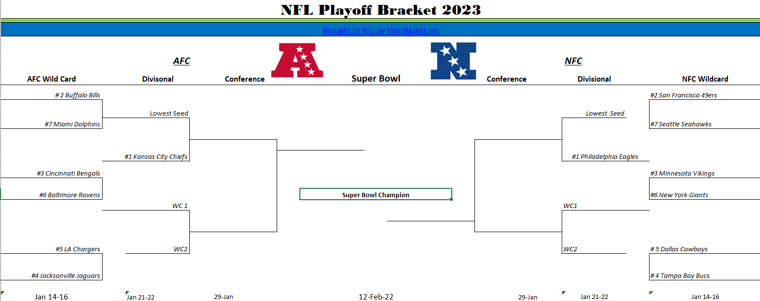 Printable NFL Playoff bracket and template for 2023 Super Bowl