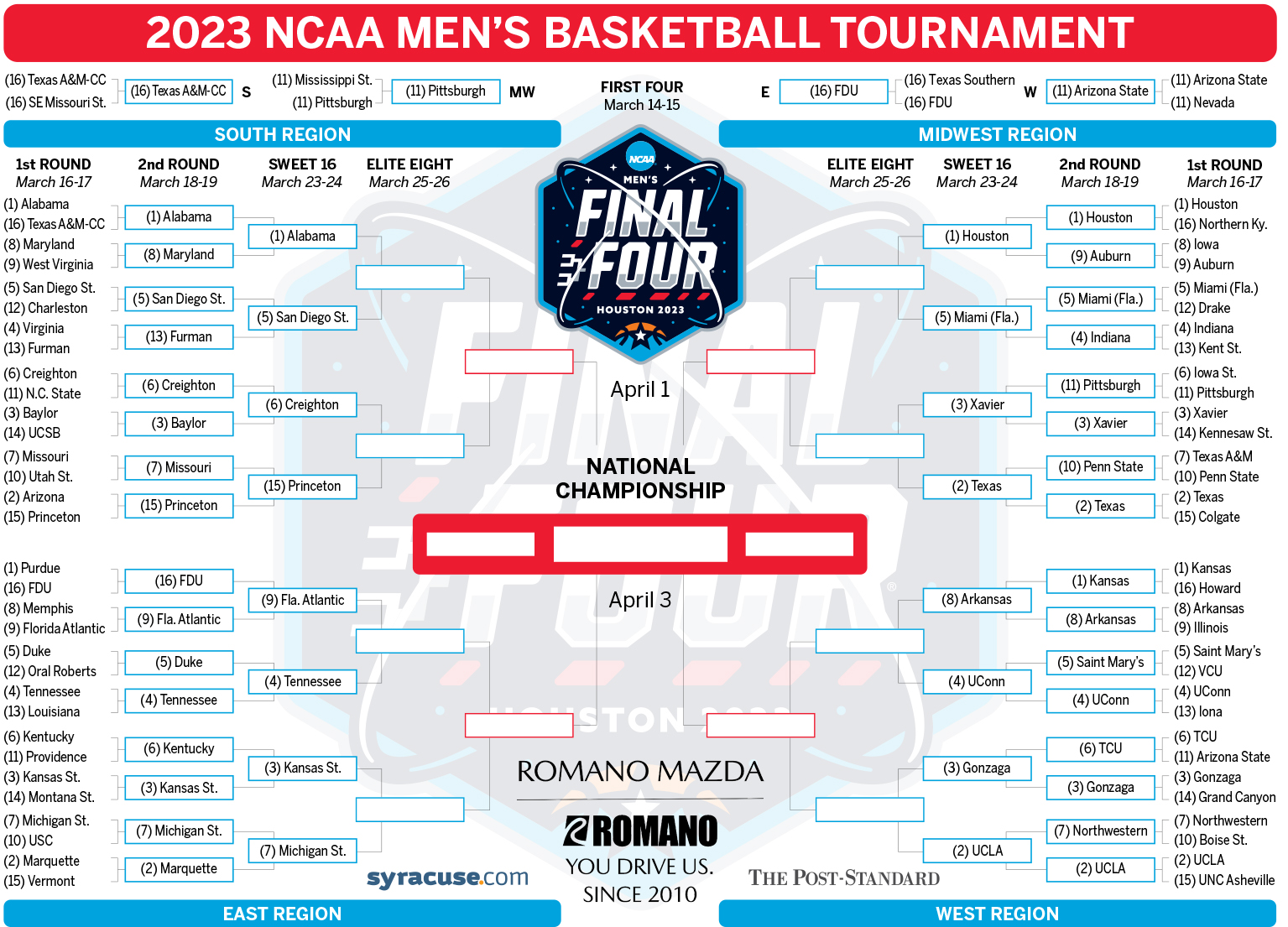 Printable Sweet 16 bracket for March Madness (2023) Interbasket