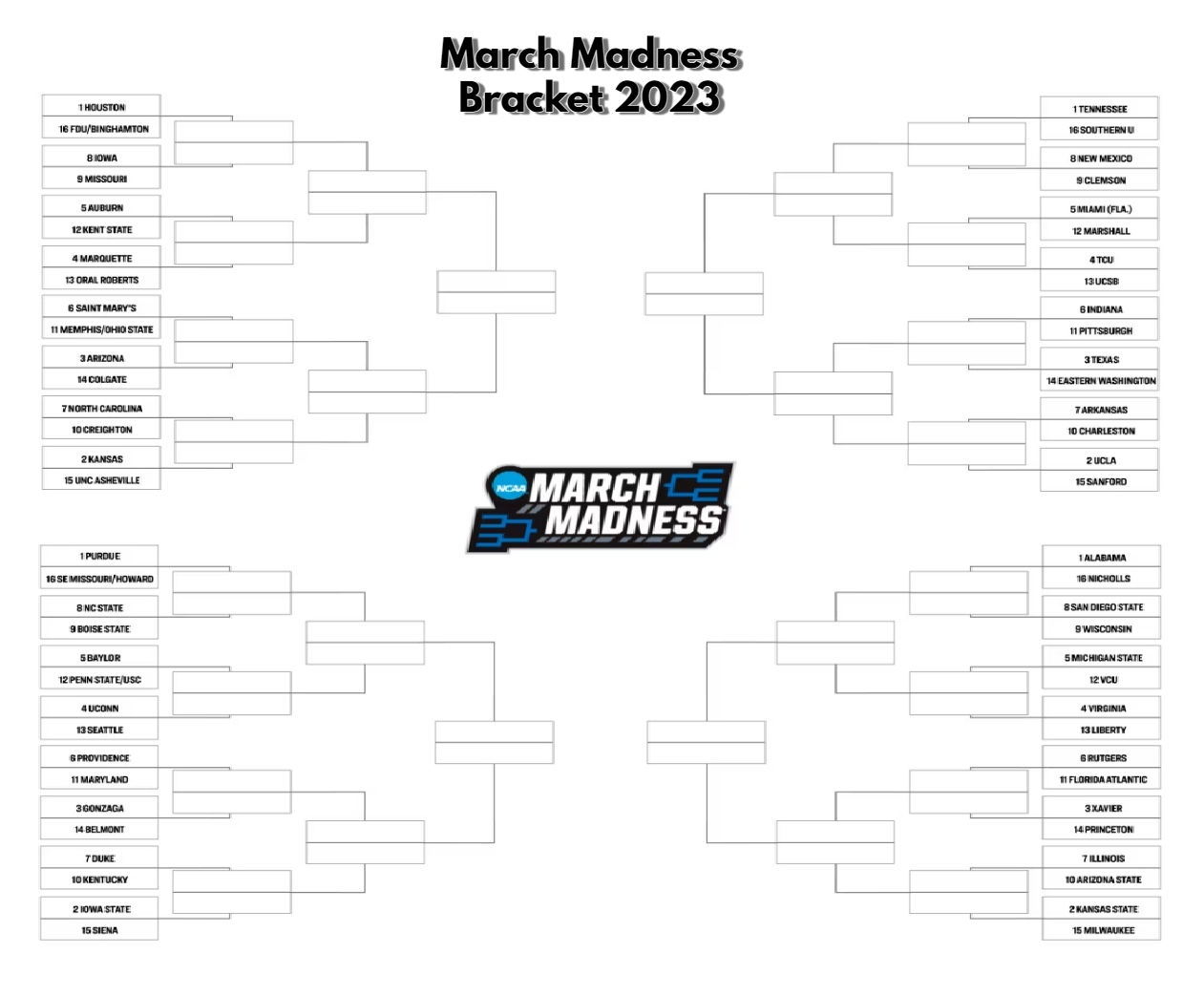 march-madness-2023-bracket-espn