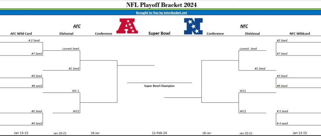 Printable 2024 NFL Playoff Bracket