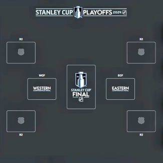 Print this Stanley Cup Playoff Bracket for 2024 NHL Playoffs