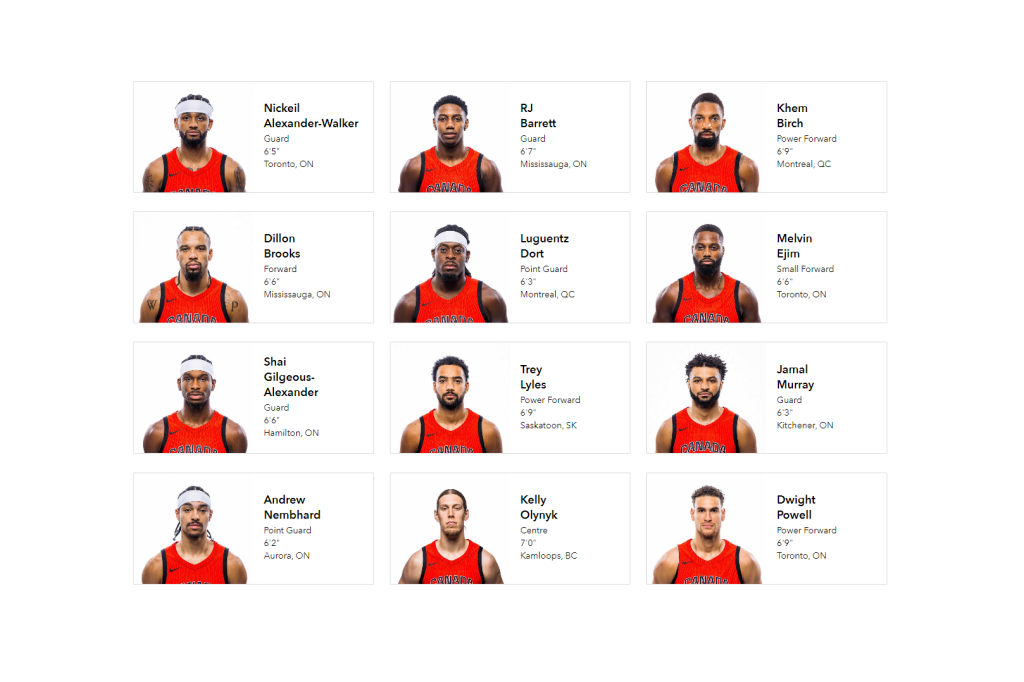 2024 Canada Olympic Basketball Schedule