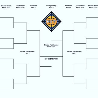 Printable NIT Bracket for the College Basketball 2025 National Invitation Tournament