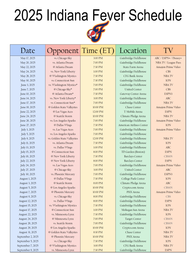 Download Printable Indiana Fever Schedule for 2025 WNBA Season ...