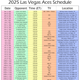 Printable 2025 Las Vegas Aces Schedule