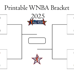 WNBA Bracket 2025 two-sided