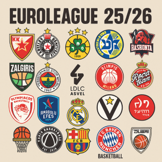 Dubai Joins EuroLeague: Expands to 20 Teams as NBA and FIBA Explore Deeper Partnerships