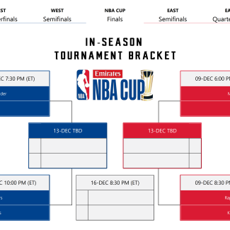 NBA Cup Bracket: NBA's In-Season Tournament Bracket to Track Every Game