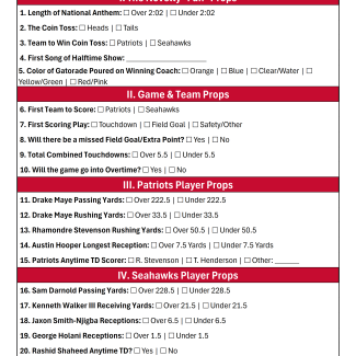 Printable New England Patriots vs. Seattle Seahawks Prop Bets Sheet for Super Bowl LX