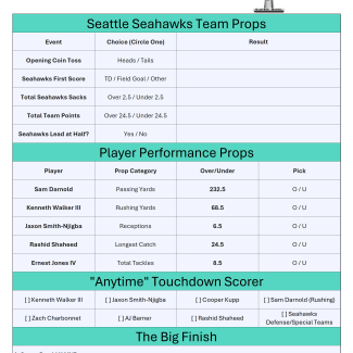 Free Seattle Seahawks Prop Bets Template: Printable PDF for Super Bowl LX