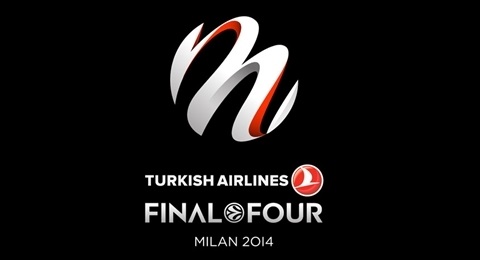 Euroleague Final Four Starts 