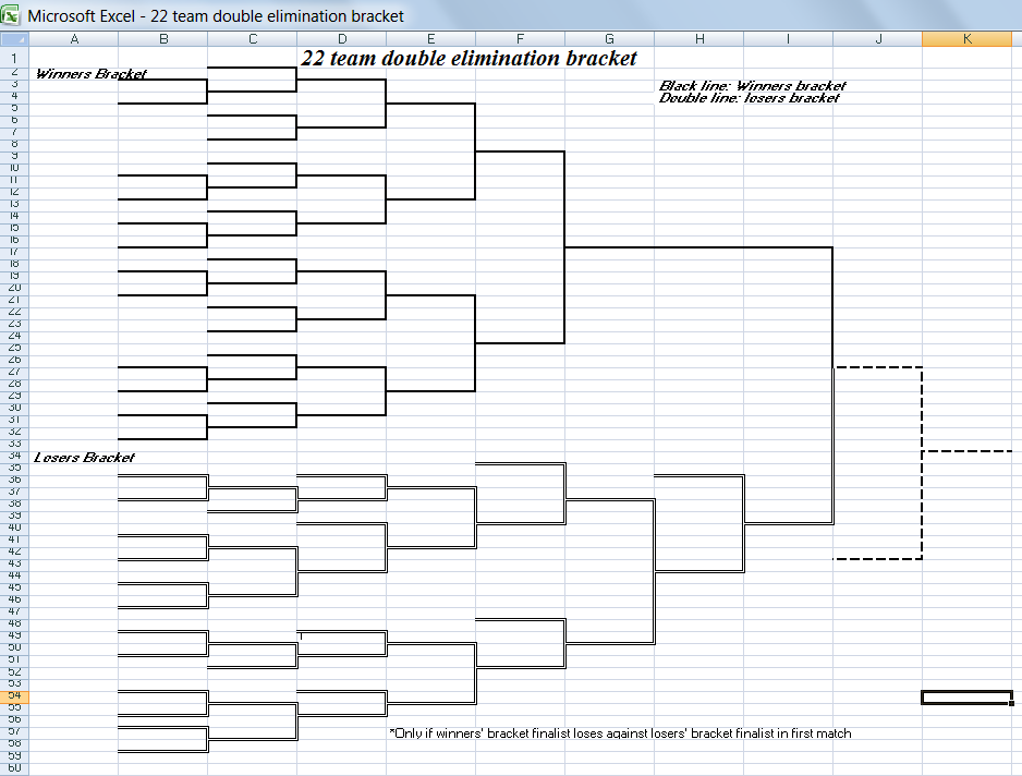 Download the best 22 team double elimination bracket here.