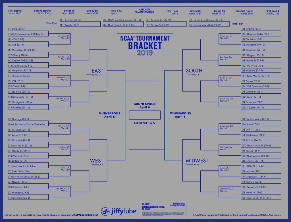 Print Now 2019 Ncaa Men S D1 Bracket For The March Madness Tournament Interbasket March madness bracket word document