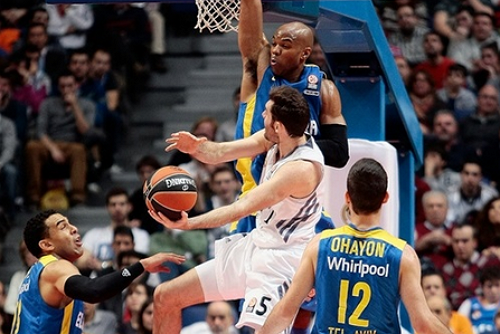 Real Madrid - Maccabi Tel Aviv Euroleague Finals Preview 