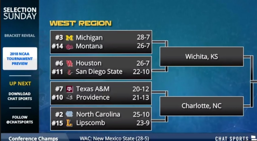 Print out March Madness NCAA brackets for the 2018 tournament