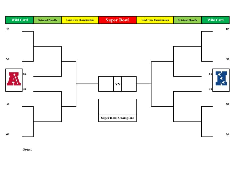 Nfl Printable Playoff Bracket Customize And Print