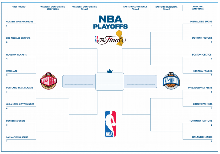 Printable NBA Playoffs Bracket for 2019 NBA Finals and Postseason
