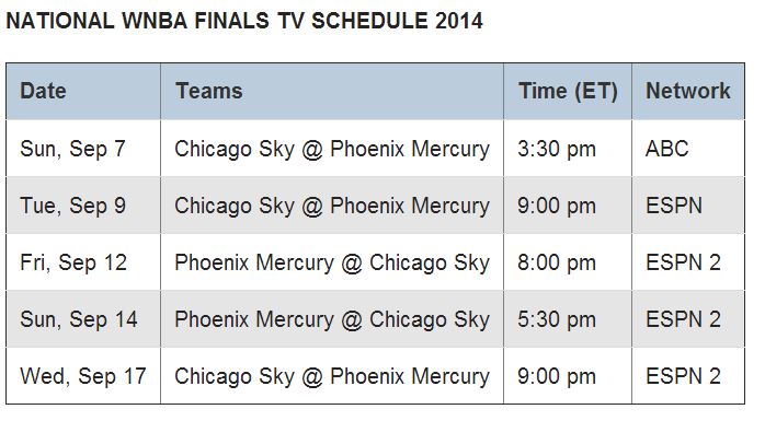WNBA Finals Schedule: It’s the Phoenix Mercury vs. Chicago Sky