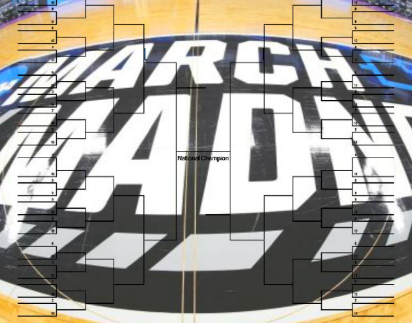 Here’s the college basketball bracket to print for the NCAA Tournament