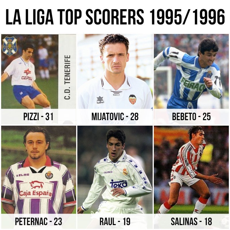 22-Team Double-Elimination Bracket La Liga